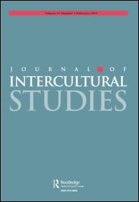 Journal of intercultural studies cover