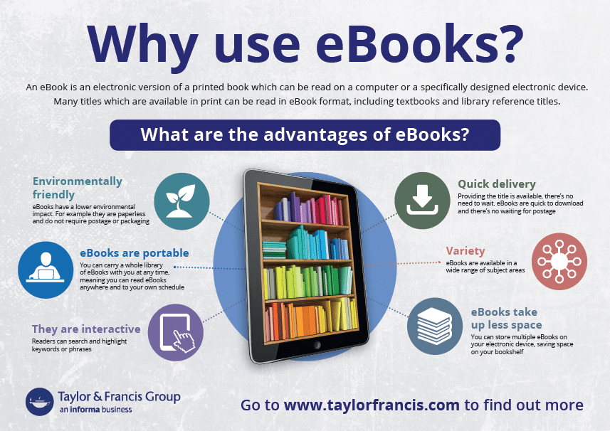 advantages of ebooks infographic