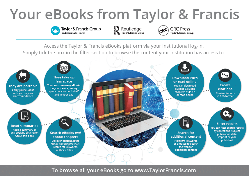 your ebooks from taylor & Francis infographic