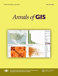 Annals of GIS