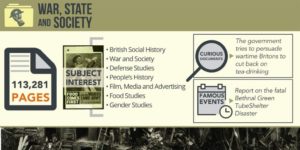 War, State and Society Infographic