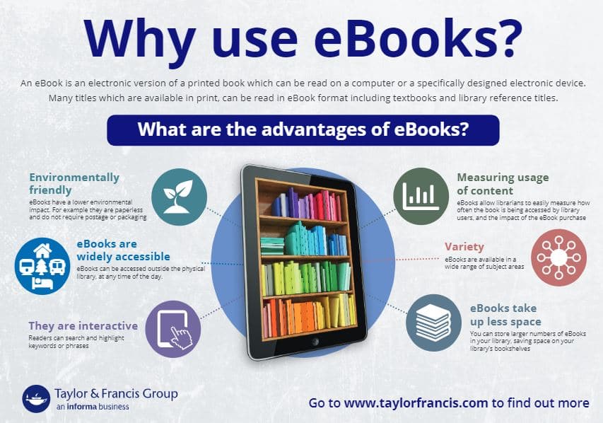 Why use eBooks?