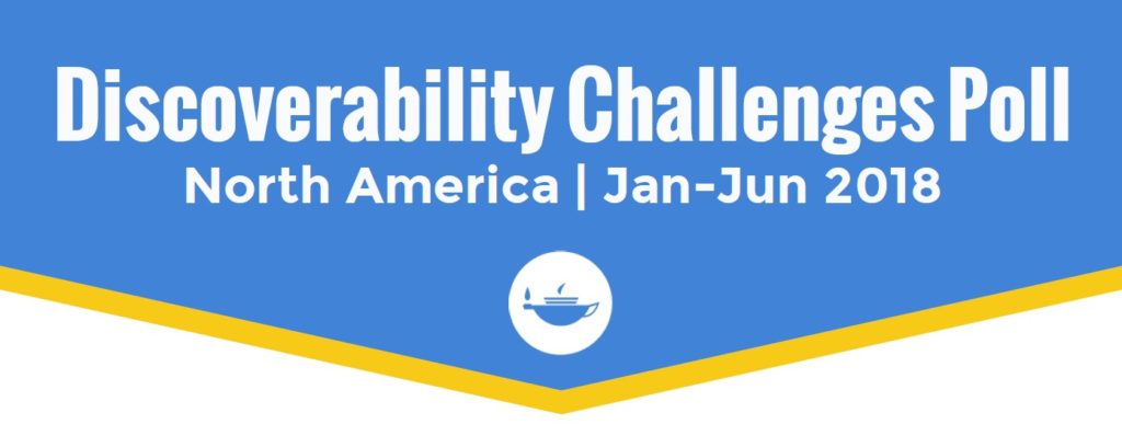 Discoverability Challenges Poll