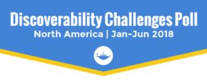 Discoverability Challenges Poll Logo